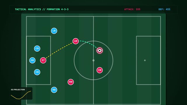 Football Tactical Strategy Board with Player Movement Arrows and Match Analytics