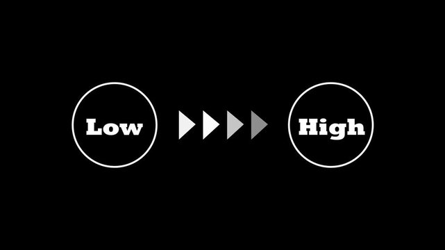 Low To High Progress Level Indicator Design Isolated On White Background