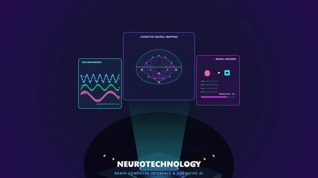 Futuristic Neurotechnology and Brain Computer Interface Concept Visualization Displaying Neural Mapping Data and Biological Signals Analytics
