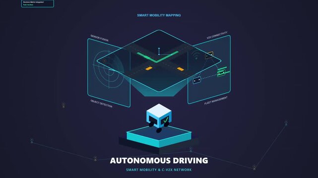 Abstract visualization of autonomous driving technology featuring smart mobility mapping with digital sensor data and artificial intelligence integration