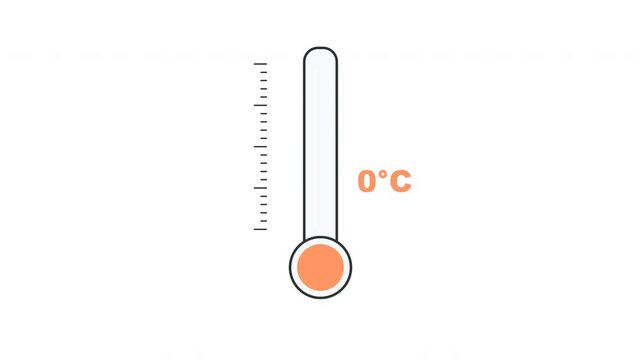 Simple illustration of a thermometer showing 35 degrees Celsius with orange liquid and scale