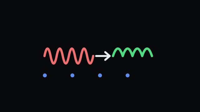 Rectifier AC to DC - Electrical Circuits and Power Systems in Motion