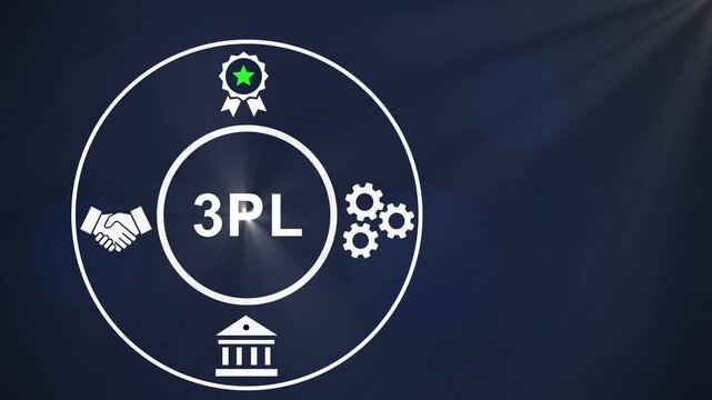 3pl third-party logistics infographic motion featuring animated for supply chain management, global shipping, warehouse operations, and corporate business efficiency solutions