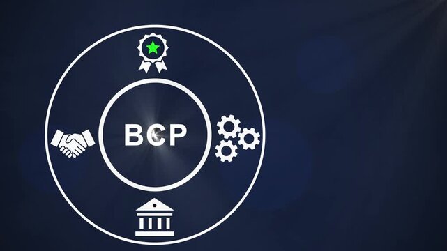 Business continuity planning bcp concept animation featuring corporate for risk management, operational resilience, strategic planning, and organizational stability in modern digital environments
