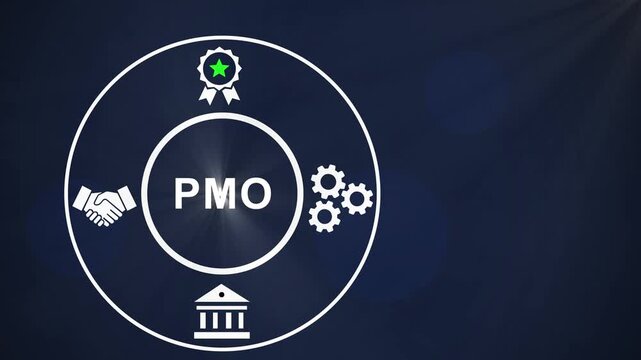 Project management office pmo concept animation featuring animated business strategic planning gears, corporate governance symbols, and success badges for enterprise workflow solutions