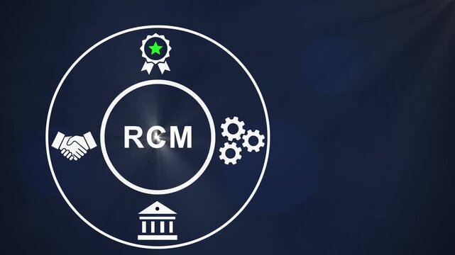 Revenue cycle management rcm concept infographic animation featuring business for financial healthcare optimization and strategic corporate workflow efficiency and growth solutions