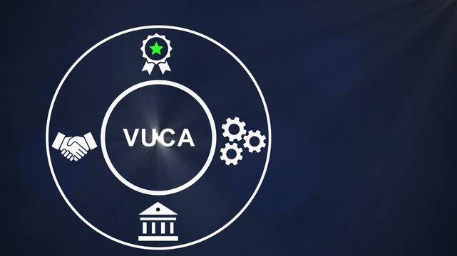 Vuca business strategy concept animation featuring dynamic for volatility, uncertainty, complexity, and ambiguity management in modern corporate environments and strategic planning presentations