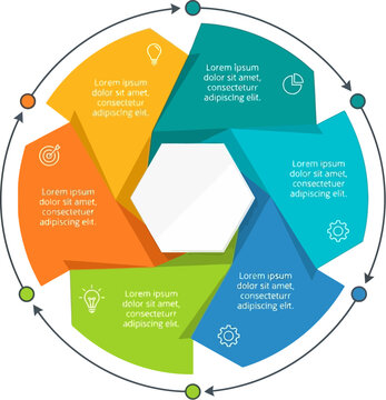 Circular process diagram featuring six steps with arrows showing continuous workflow.