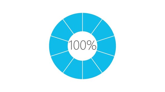 Blue circular progress bar indicating in the center on a white background