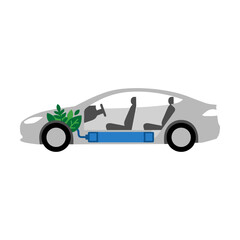 Fototapeta premium Electric Vehicle Concept Illustration | Eco-Friendly Car with Battery & Green Leaf