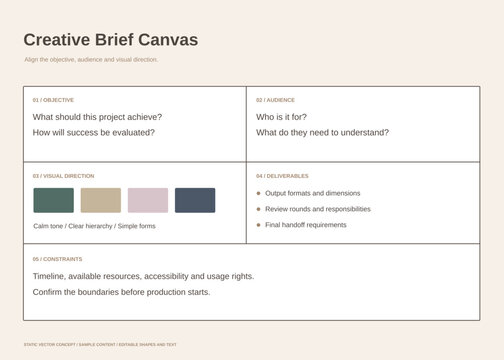 Creative Brief Canvas with Objectives Audience and Deliverables