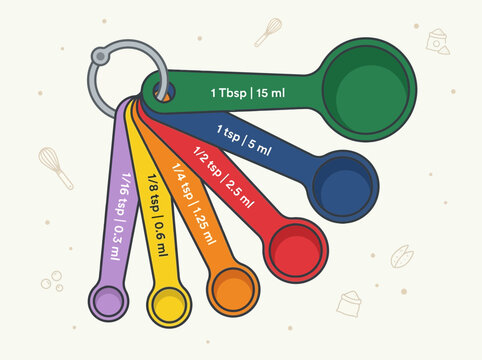A set of six multi colored plastic measuring spoons on a ring.