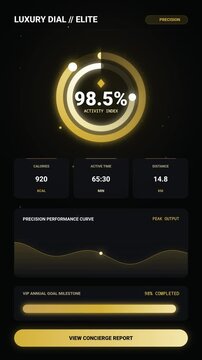 Luxury Fitness UI Animated Activity Tracker Dashboard with Gold Dial and Analytics