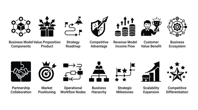 Business model canvas components set showing strategy roadmap and competitive advantage icons for startup planning use.