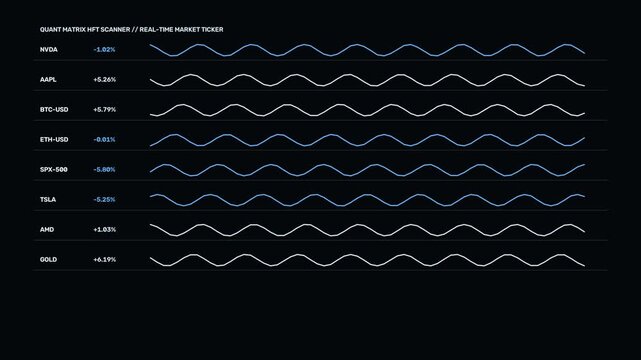 Swiss Platinum Algorithmic Ticker Matrix Trading Stock Market Motion Graphics Loop
