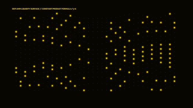 Bullion Gold Defi Liquidity Mesh Trading Stock Market Motion Graphics Loop