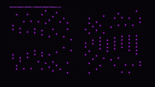 Laser Violet Defi Liquidity Mesh Trading Stock Market Motion Graphics Loop