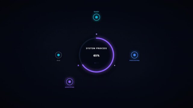 Premium 4K abstract 2.5D technology animation with strictly sequenced data transfers. Progress ring only advances AFTER data successfully returns from processing nodes to the central core, ensuring lo