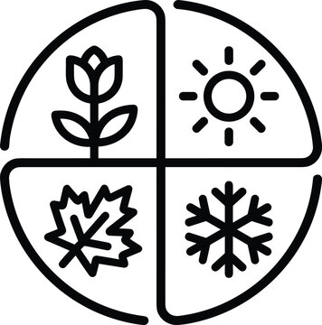 four_seasons icon depicting spring, summer, autumn, and winter with floral, sun