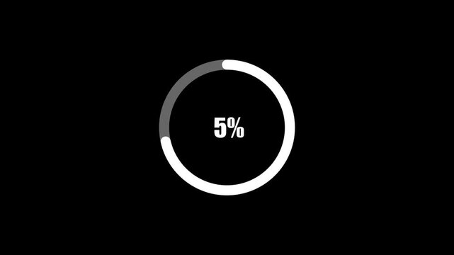 Minimal Circular Progress Loading Animation from 0% to 7% with White Progress Ring on Dark Background