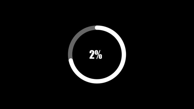 Minimal Circular Progress Loading Animation from 0% to 3% with White Progress Ring on Dark Background