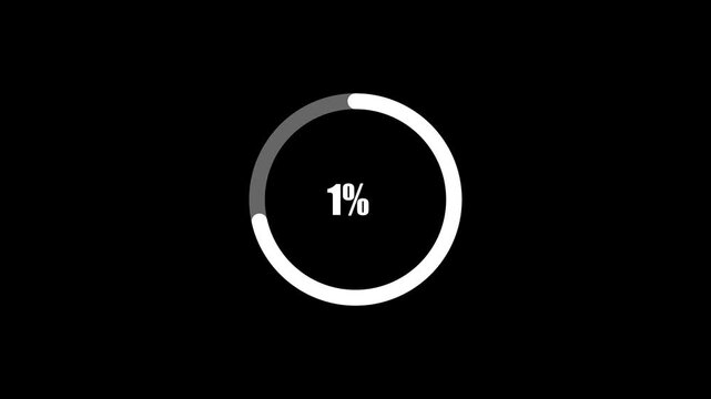 Minimal Circular Progress Loading Animation from 0% to 2% with White Progress Ring on Dark Background