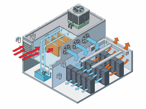 Cooling system diagram for server rooms shows airflow circulation and thermal regulation equipment in detail.