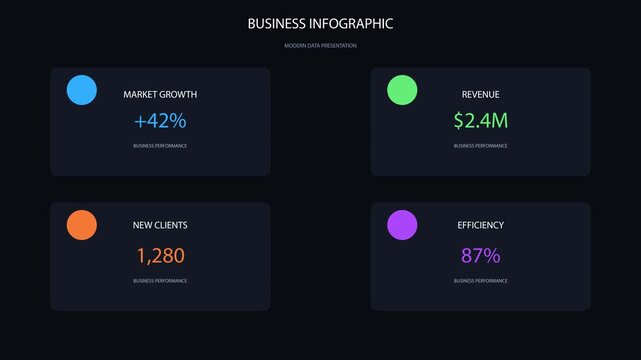 Modern Business Infographic Template with Central Circle and Four-Step Data Visualization