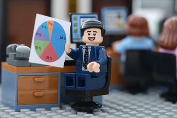 Fototapeta premium Tambov, Russian Federation - September 12, 2026 A happy Lego businessman minifigure sitting at his office desk, smiling and presenting a colorful pie chart document during a corporate meeting.