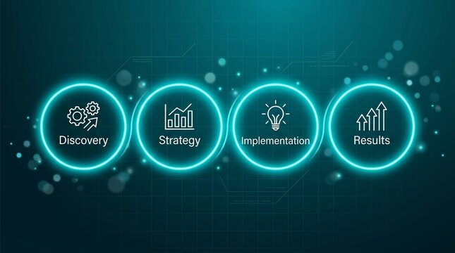 Business process workflow icons with analytics and gears on a teal gradient background.