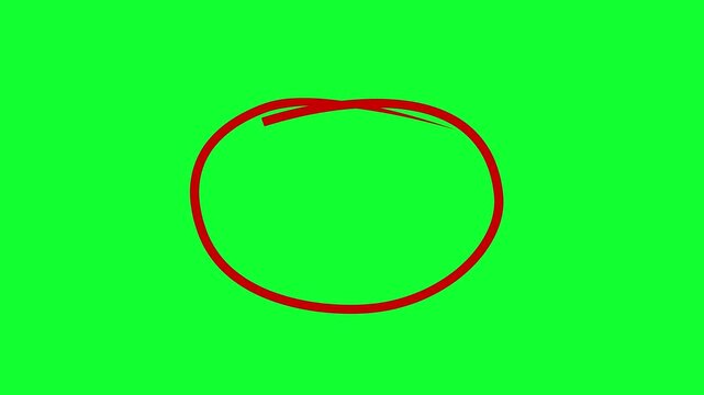 Red Hand-Drawn Marker Circle Highlight and Underline Scribble Animation on green Background, Dynamic Doodle Stroke Motion Graphic for Emphasis and Focus