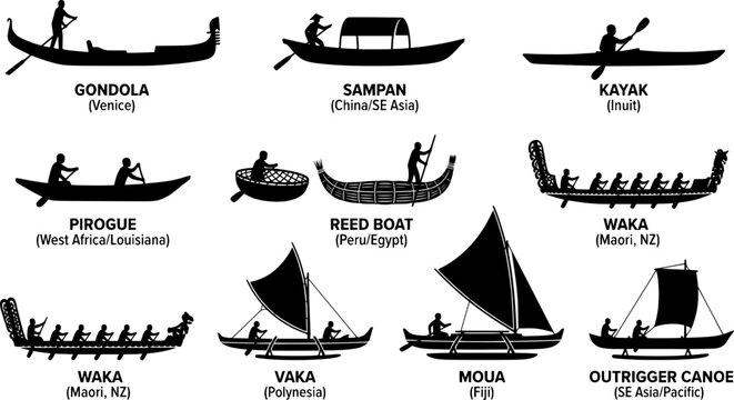 World Traditional Watercraft Silhouette Collection Gondola Sampan Kayak Pirogue Coracle Reed Boat Waka Vaka Moua Outrigger Culture Heritage Maritime Vector
