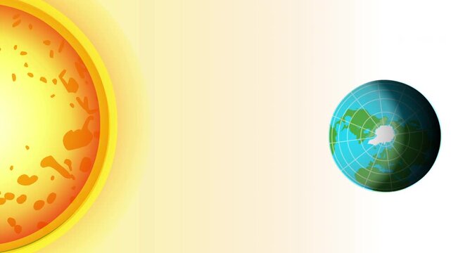 Earth's rotation as seen from the North Pole. Turning world, globe animation. Day, night formation footage, illustration video.. Sunshine back. Not AI