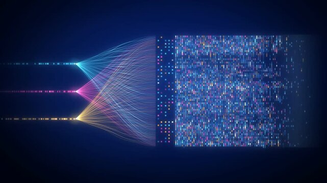 Data flow visualization with three streams converging into dense pixel grid matrix animation loop