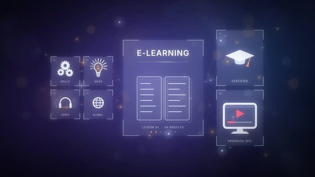 E-learning interface animation with online course book certificate and video lesson progress