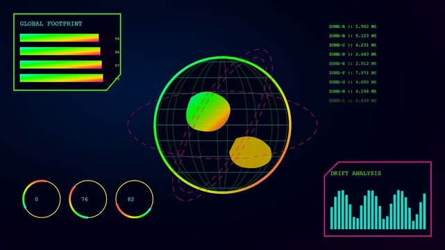 Digital emissions tracker interface displays planetary climate data with circular graphs and bar charts featuring vibrant neon colors moving across dark screens in a seamless motion sequence