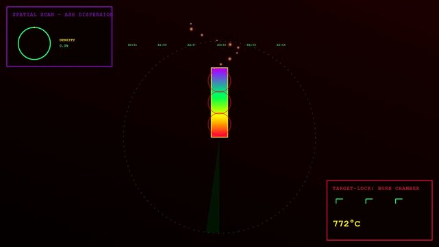 An emissions tracker displays rising temperature data on a circular digital interface while floating particles move steadily inside a glowing vertical laboratory burn chamber screen
