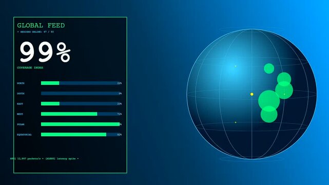 Knowledge retrieval shows on a digital interface featuring holographic globe projections and shifting data bar graphs that fluctuate across three distinct panel views with blue lighting