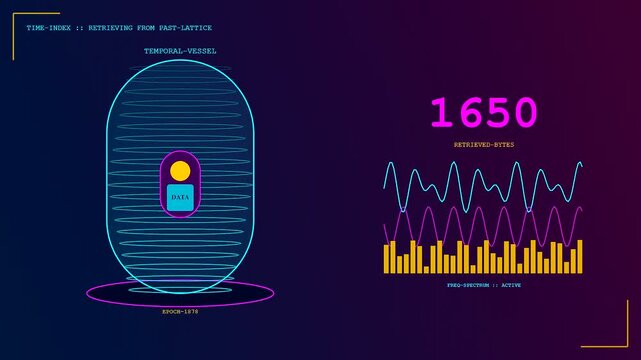 Digital knowledge retrieval processes animate across three panels showing moving waves and bars inside a glowing orb for complex information systems and data monitoring analytics