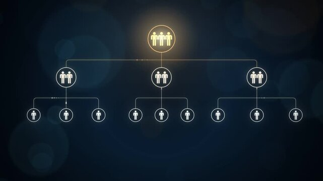 Team organization chart expanding downward through four levels of connected group icons