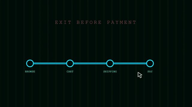 A digital basket abandonment progress bar shows the checkout process navigation as a mouse cursor moves across circles on a dark grid interface screen view