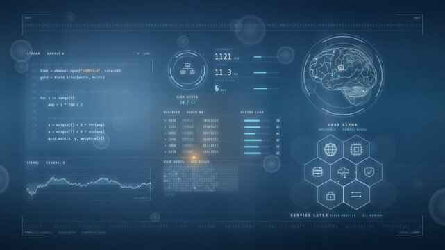 Artificial intelligence control panel with a glowing brain scan, code stream and data modules