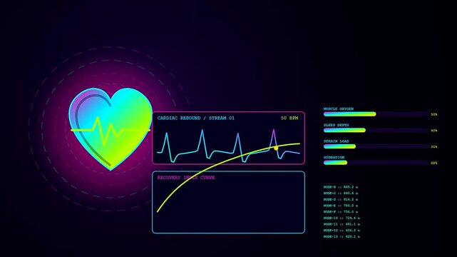 Digital recovery analytics interface displaying a pulsing heart rhythm monitor with animated medical progress bars and shifting data metrics on a dark glowing cinematic background monitor