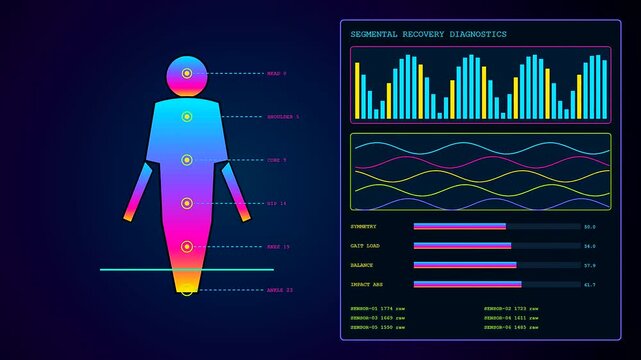 Recovery analytics screen interface displays digital human body silhouette with neon grid patterns shifting between animated waveform charts and data sliders against a dark purple backdrop