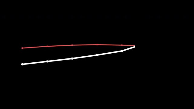 黒背景で白い太線の折れ線が終盤まで赤い細線を追い続け最後に追い越して矢尻と節点を保持する比較折れ線グラフ動画
