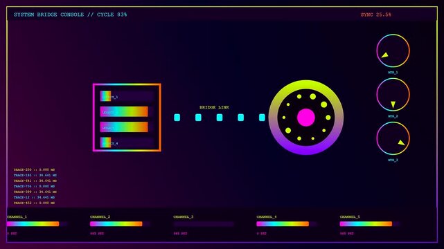 A complex ai integration process shows fluctuating progress bars and circular graphical interfaces within a dark purple digital workspace monitor screen for modern software system development