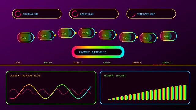 The ai integration process flows through digital interfaces displaying vibrant spectral graphs and node structures that demonstrate complex software task management in a colorful virtual environment