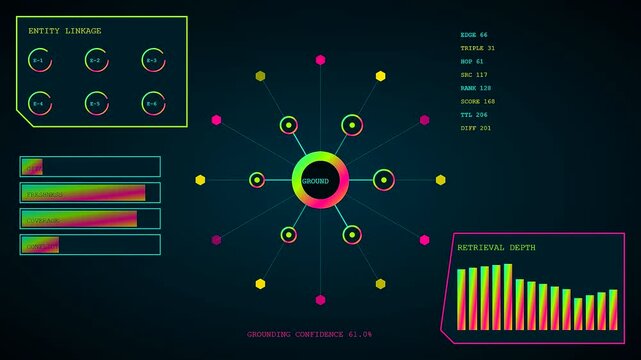 a glowing digital AI integration process interface shows concentric circular data charts with branching nodes and glowing metrics animated across three screens in a dark room
