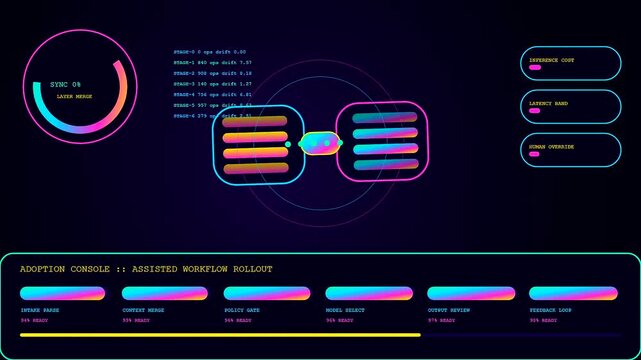 A glowing ai integration process displays vibrant data visualization interface segments that cycle through varying stages of workflow optimization across multiple digital monitor console screens