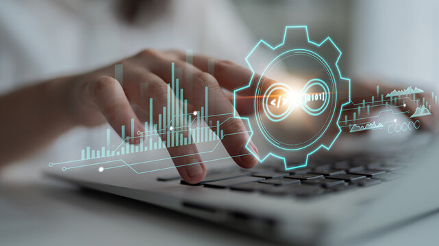 DevOps methodology for software development and IT operations. Automation of the CI CD pipeline enhances workflow and increases efficiency in development. Motif